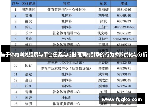 基于体育训练强度与平台任务完成时间预测引擎的行为参数优化与分析